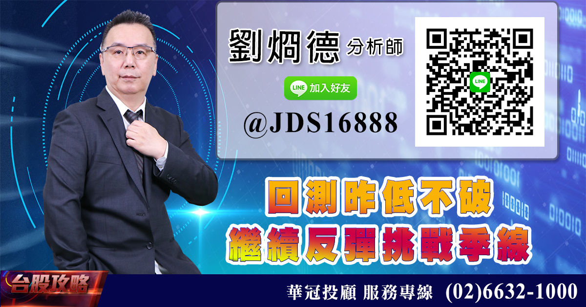回測昨低不破 繼續反彈挑戰季線 (圖)